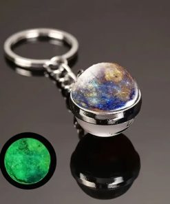 Светещ в Тъмното Ключодържател - слънчевата система